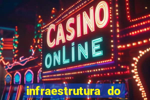 infraestrutura do clube football manager